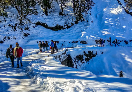 Chopta